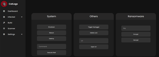 Catalogs: Ransomware-Tools mit einer sehr übersichtlichen und einfach zu bedienenden Benutzeroberfläche sowie einem Cookie-Stealer und Clipper Malware